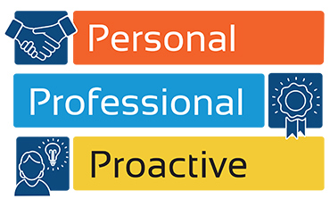 Personal Professional Proactive
